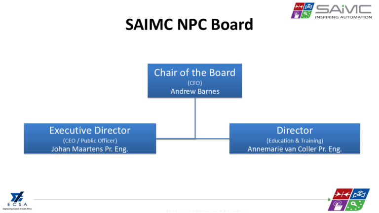 Slide2