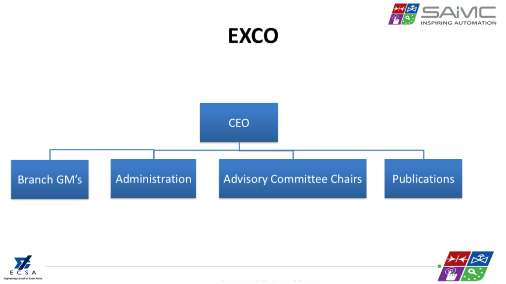 Slide3