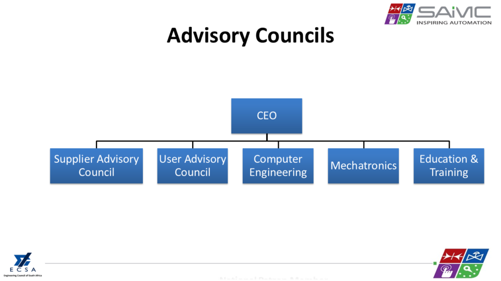 Slide4